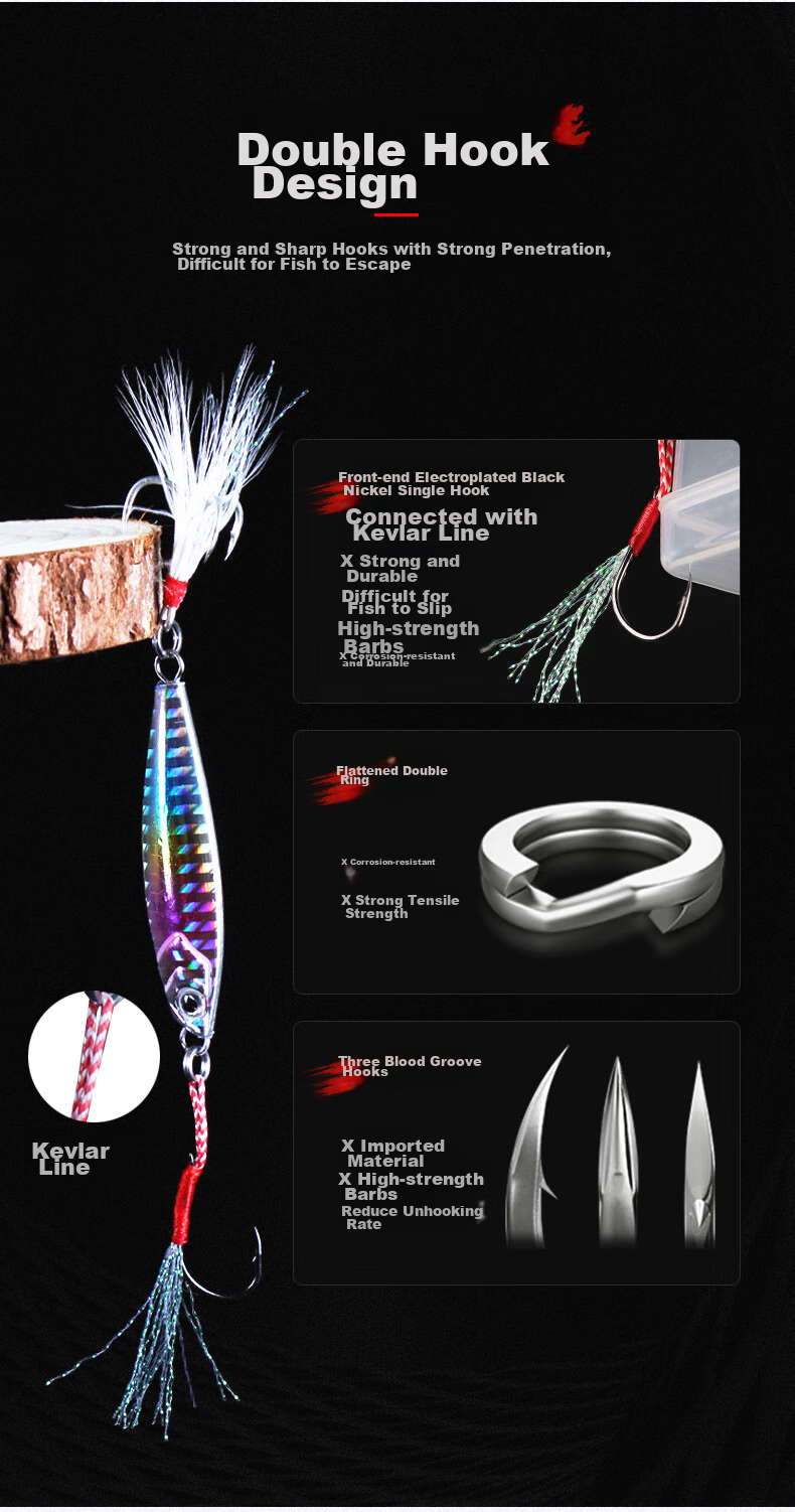 Воблер Erciyuan Lure Fishing Bait, 10г, для морской и пресноводной рыбалки, имитация мелкой рыбы, металлическая искусственная приманка для дальнего заброса, подходит для окуня и морского окуня