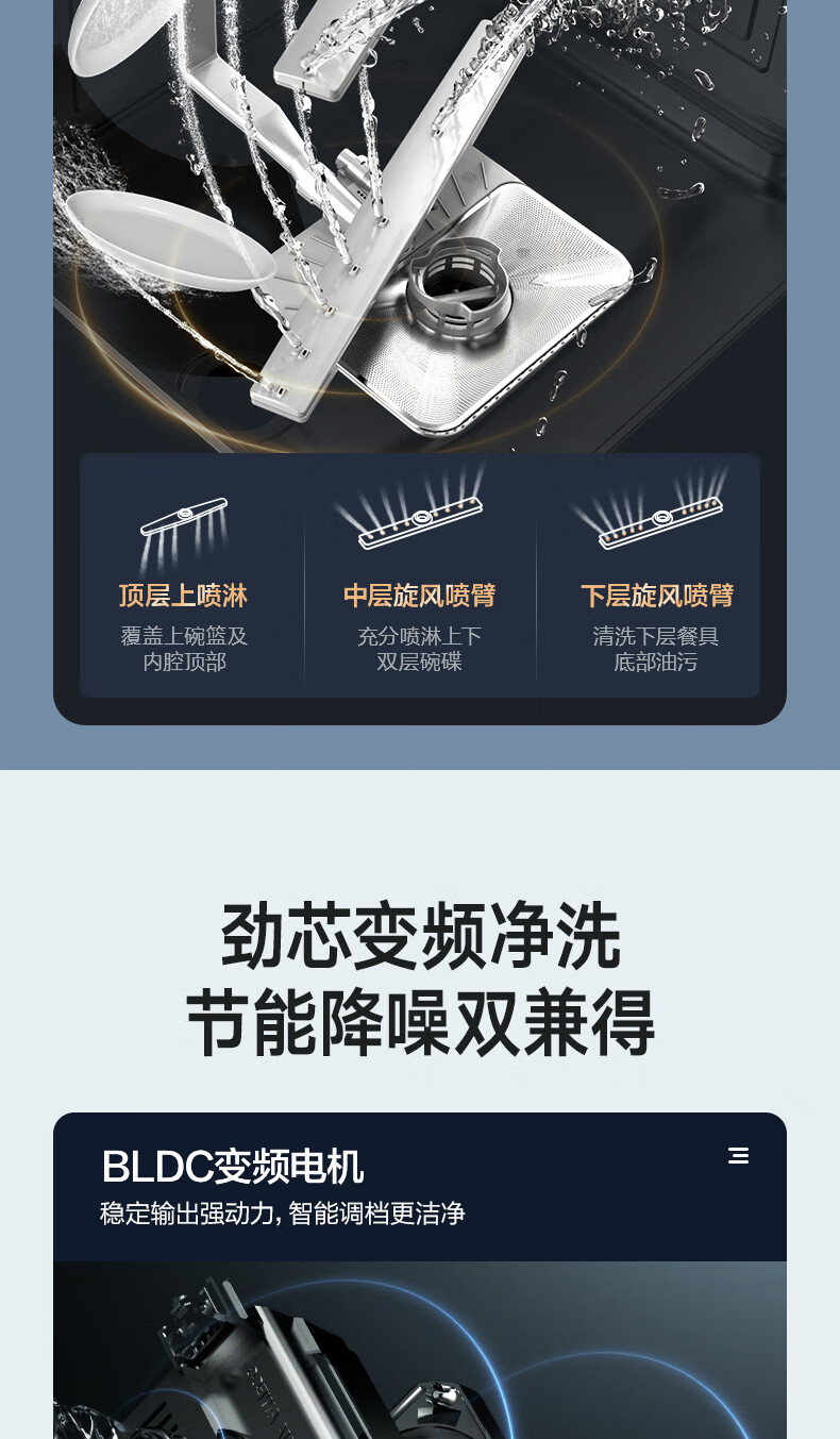 美的15套洗碗机怎么样?多少人不看这里被忽悠了？