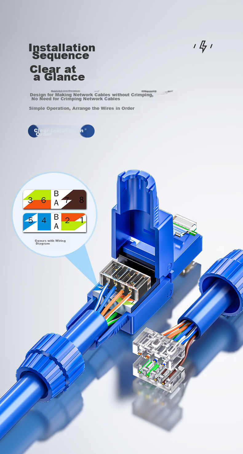 SAMZHE Cat5e Toolless Crystal Head, Engineering Grade 8P8C Punch-Down Free RJ45 Computer Network Cable Connector, Cat5e Toolless Network Connector, 2 Pieces MDSJ52