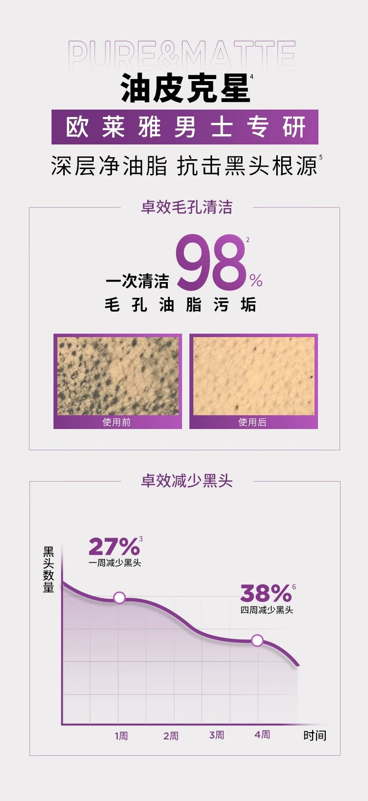 欧莱雅（L'OREAL）欧莱雅男士洁面膏深层净化补水保湿洁面乳清洁焕亮洗面奶护肤品男 炭爽双效洁面50ml*2