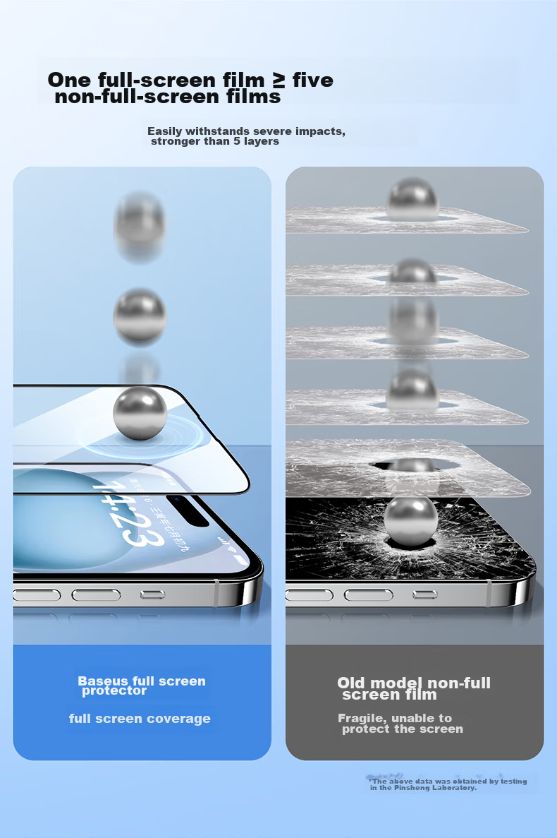 Защитное стекло PISEN для iPhone 15 Pro, полное покрытие, противоударное, антиотпечатки, 2 шт.