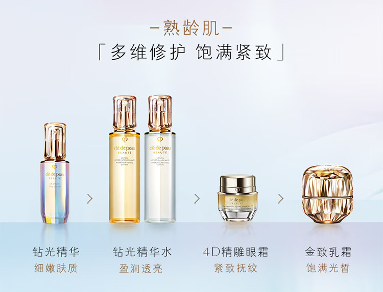 肌肤之钥（CPB）晶致赋活精华露30mL 钻光精华护肤品 送女友生日新年礼物