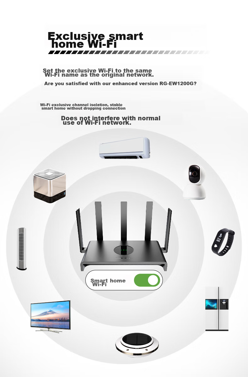 Wi-Fi роутер Ruijie