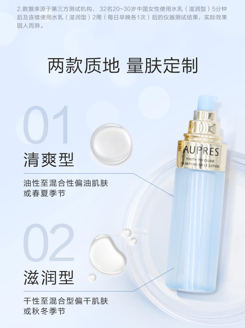 欧珀莱（AUPRES）臻粹轻龄玻尿酸淡纹水（滋润型）170ml（ 水光焕亮 ）