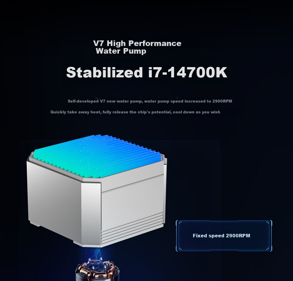 Комплект термопасты ID-COOLING Snow Border DX240 White Fanless, белый