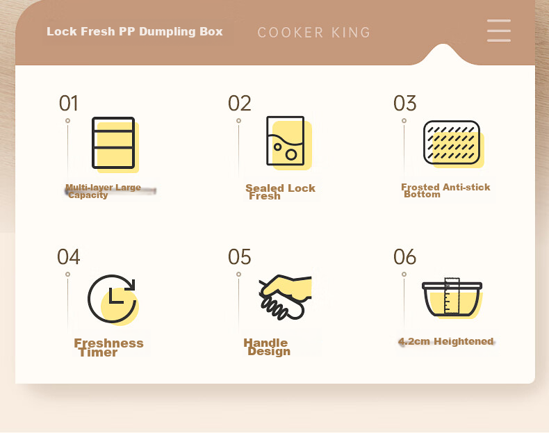 Контейнер для пельменей COOKER KING, многофункциональный, 4-слойный, большой, для хранения в холодильнике, пищевой пластик, белый
