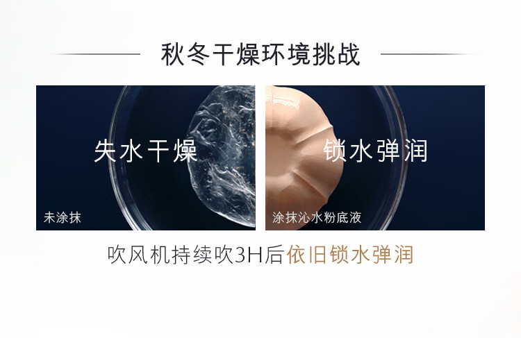 雅诗兰黛沁水粉底液61#象牙白冷(1C0)30ml干皮遮瑕化妆品生日礼物