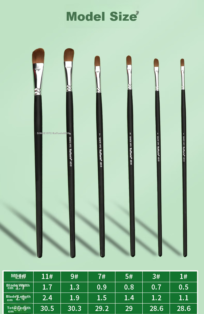 Набор кистей для рисования