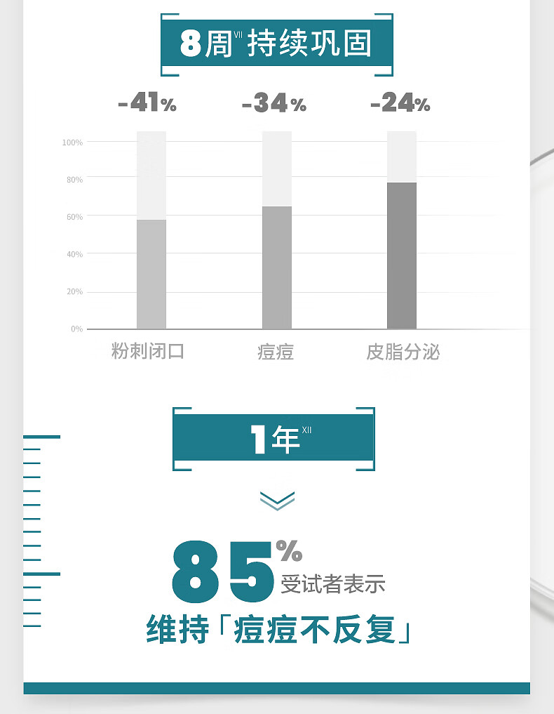 雅漾（Avene）控油抗痘精华露30ml*2油敏肌祛痘细致毛孔平衡水油清痘女神节礼物