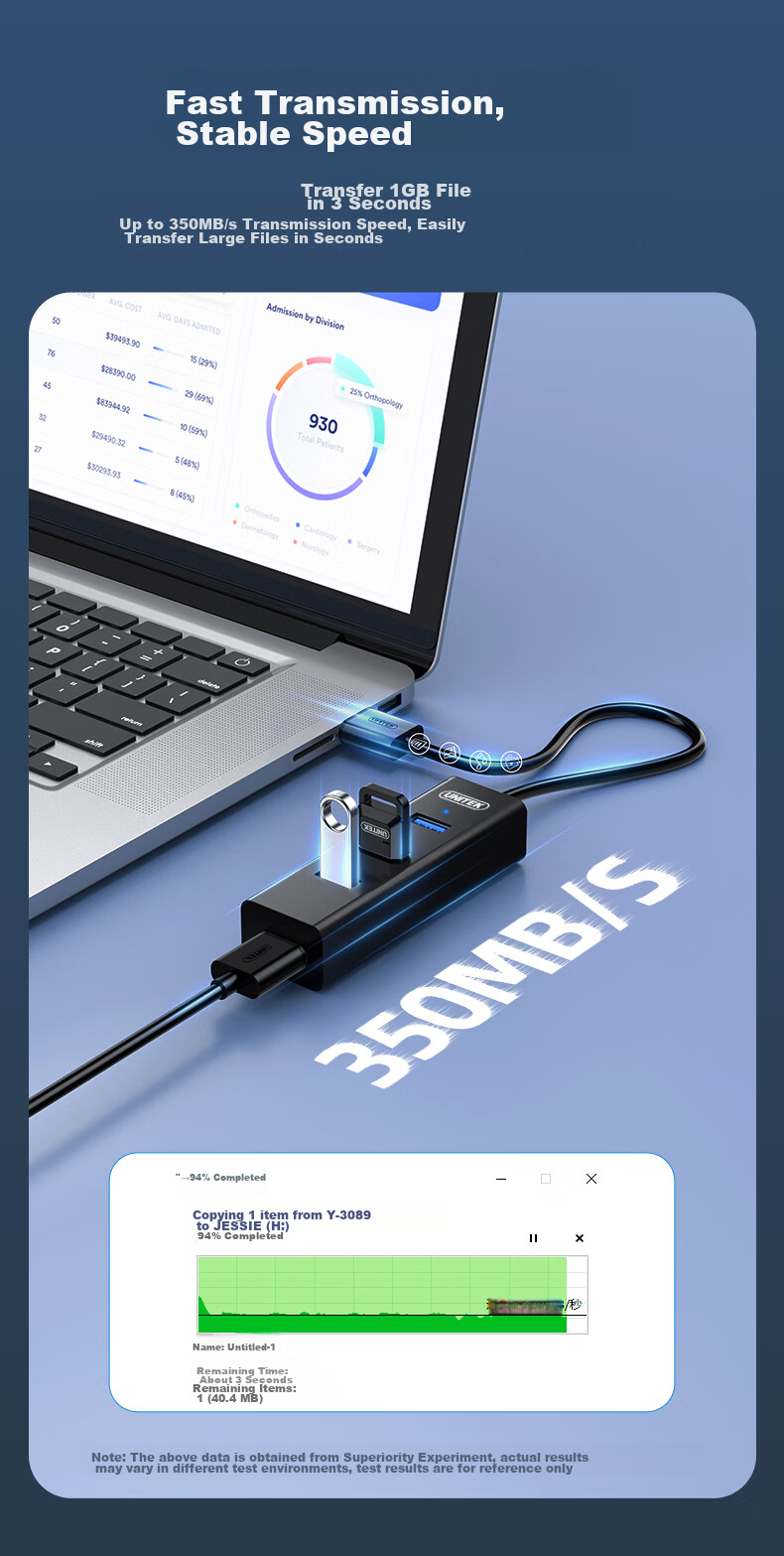 USB-хаб UNITEK
