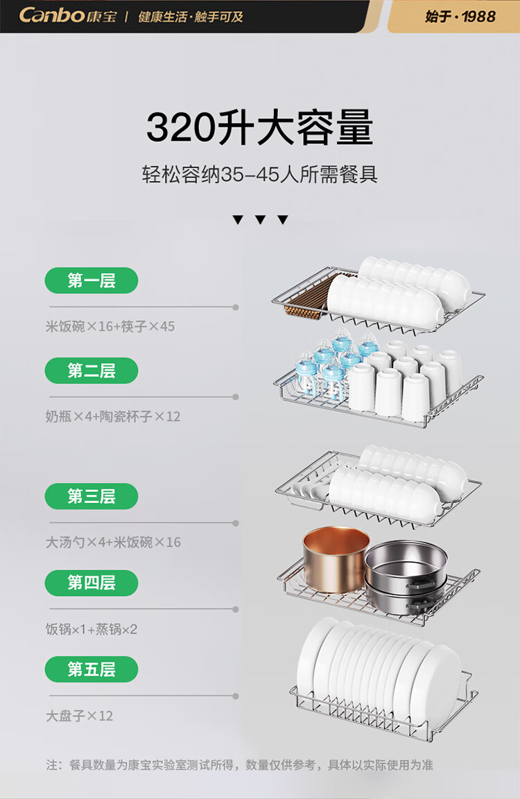 320D1详情优化-三维替换_07.jpg