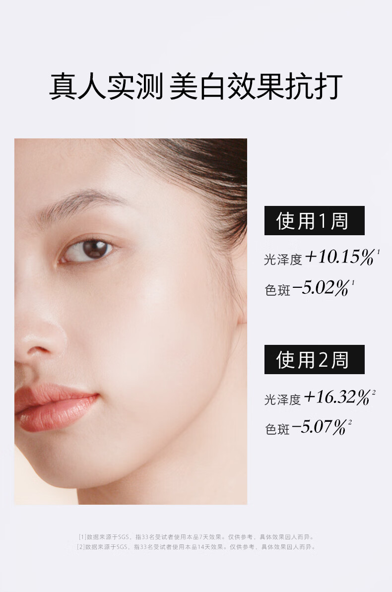 HomeFacialPro烟酰胺美白保湿乳液118g  hfp大白瓶提亮肤色祛斑淡斑补水护肤品