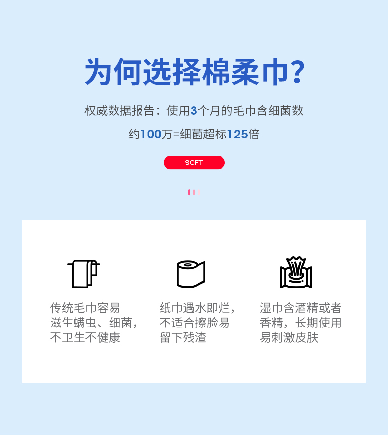 贝览得全棉棉柔巾 一次性洗脸巾擦脸巾洁面巾 亲肤平纹100抽*3包装