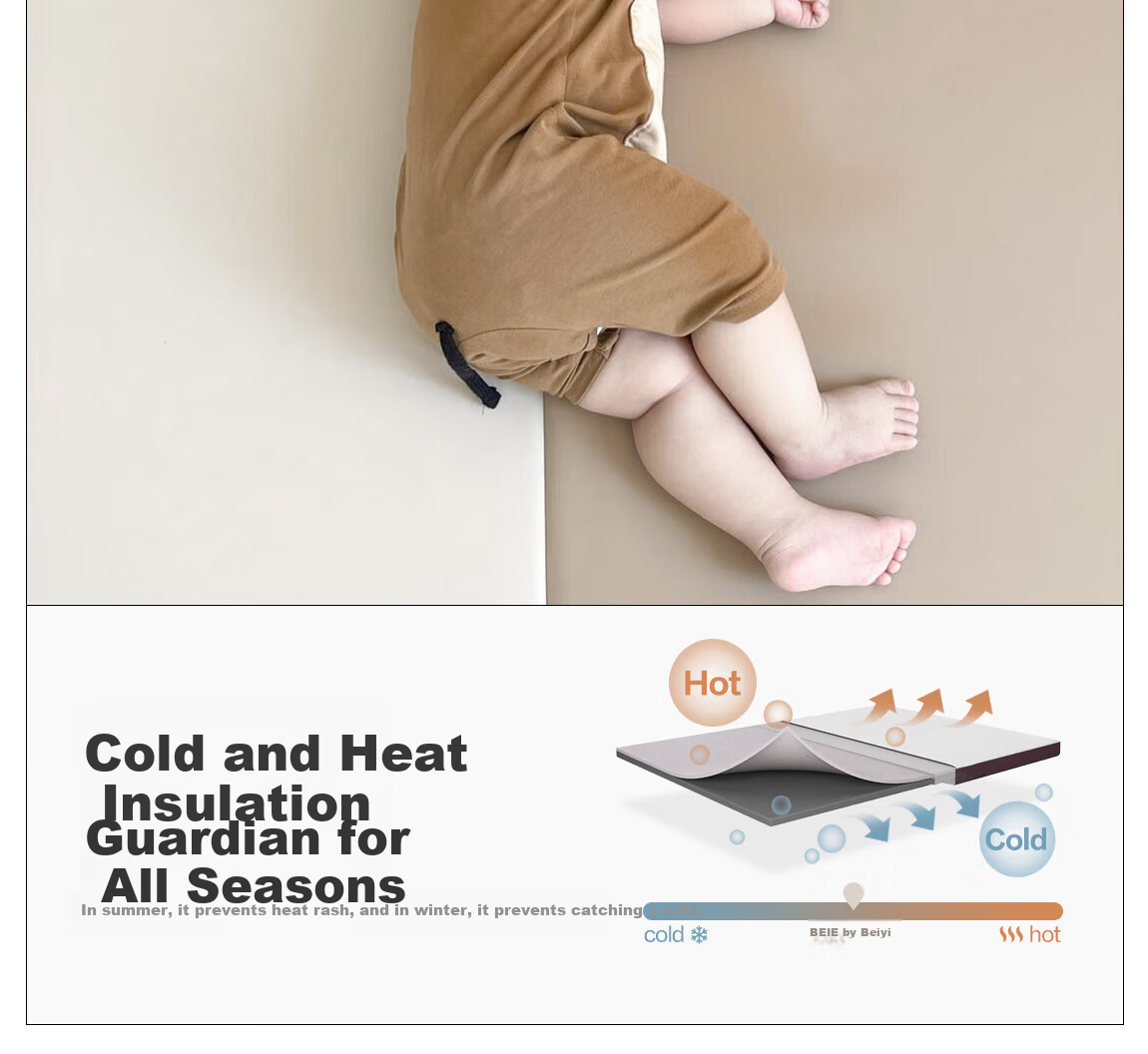 Детский игровой коврик Beiyi Baby, утолщенный, противоскользящий, складной, материал IXPE, 180*200*4 см
