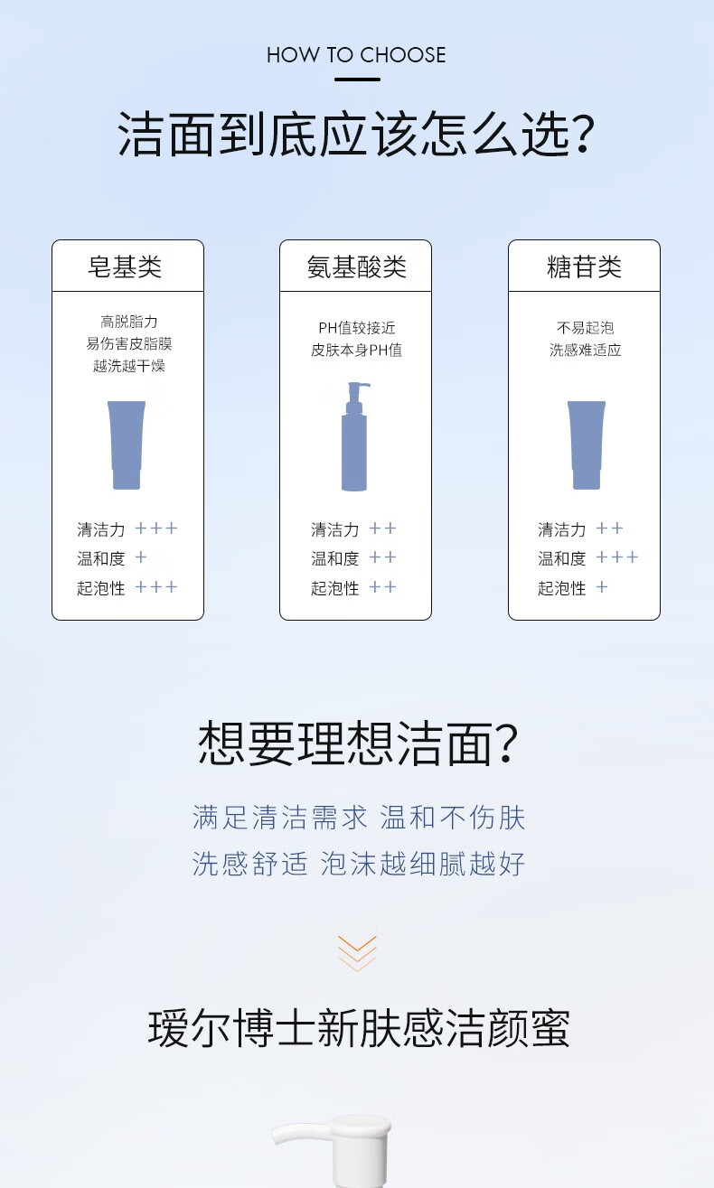 瑷尔博士氨基酸洗面奶洁颜蜜深层洁净温和不刺激一明星款同款120ml