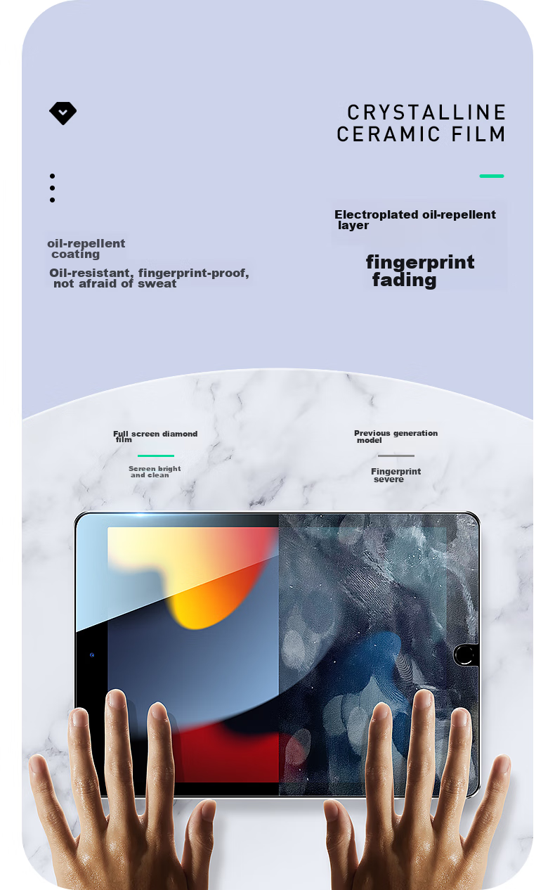 Защитная пленка ESR для iPad 9/8/7, Air3/Pro 10.2/10.5 дюймов, закаленное стекло, антибликовая, противоударная, HD