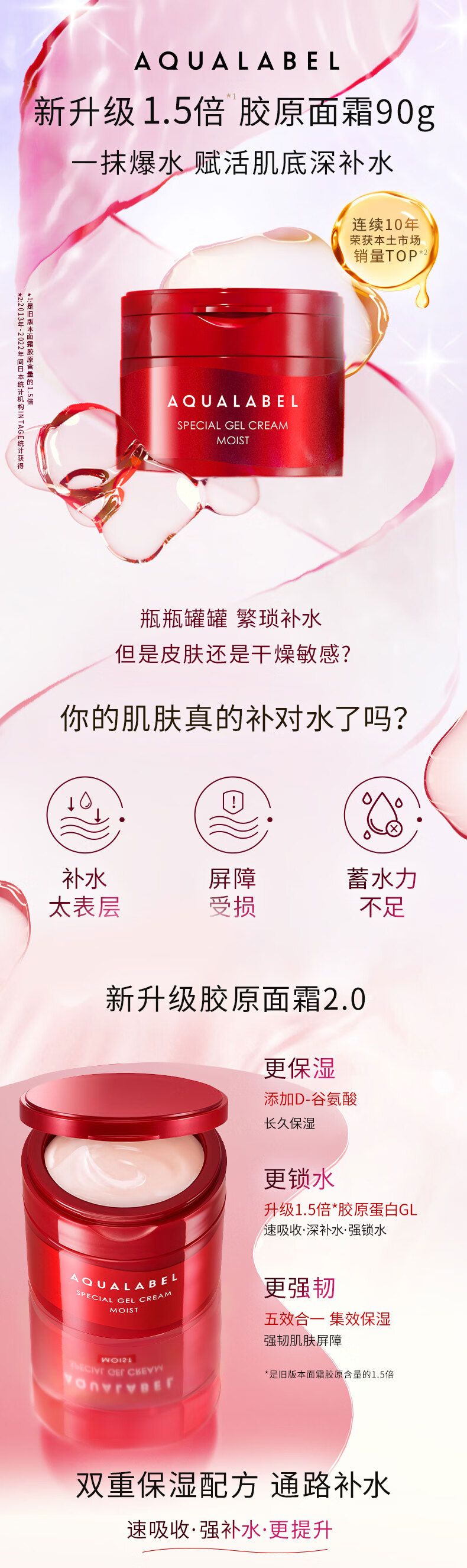 资生堂水之印五合一高保湿面霜90g/盒升级版 胶原补水保湿不油腻红罐