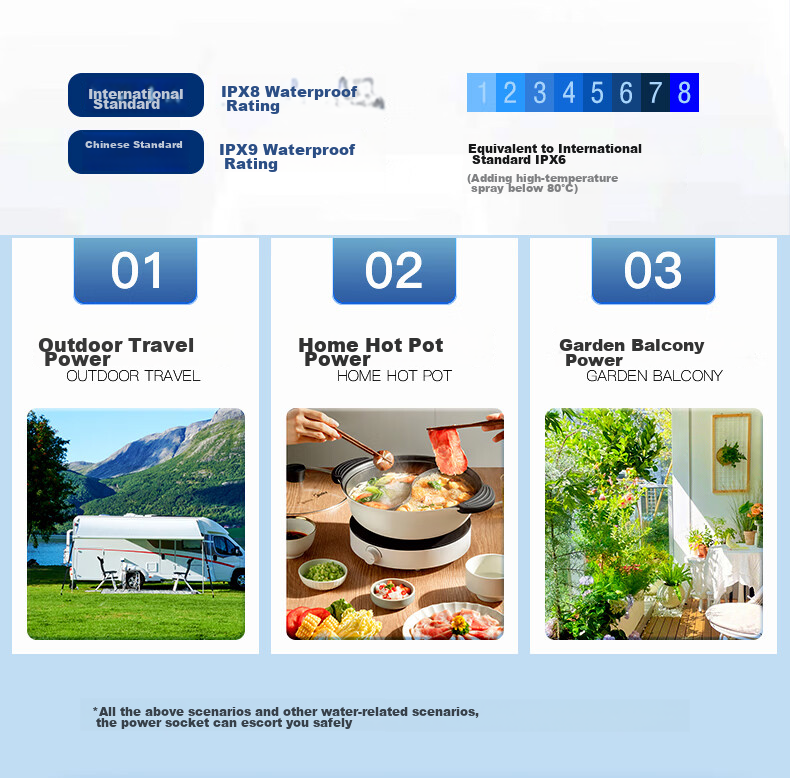 Влагозащищенная удлинительная розетка Juedian, 5 отверстий, 1.8 метра, IP68/IP69