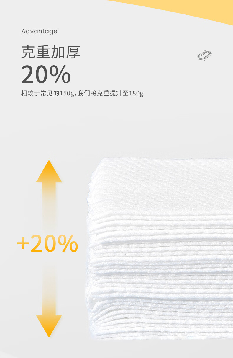 晨色一次性洗脸巾【60抽*3包】干湿两用擦脸洁面巾加厚珍珠纹棉柔巾