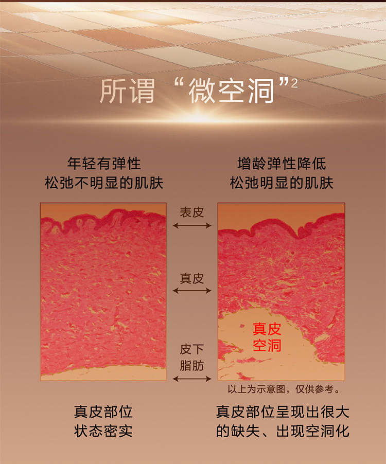欧珀莱臻源凝时精华乳(滋润型）130ml（呵护肌底 弹润紧致）618热卖！