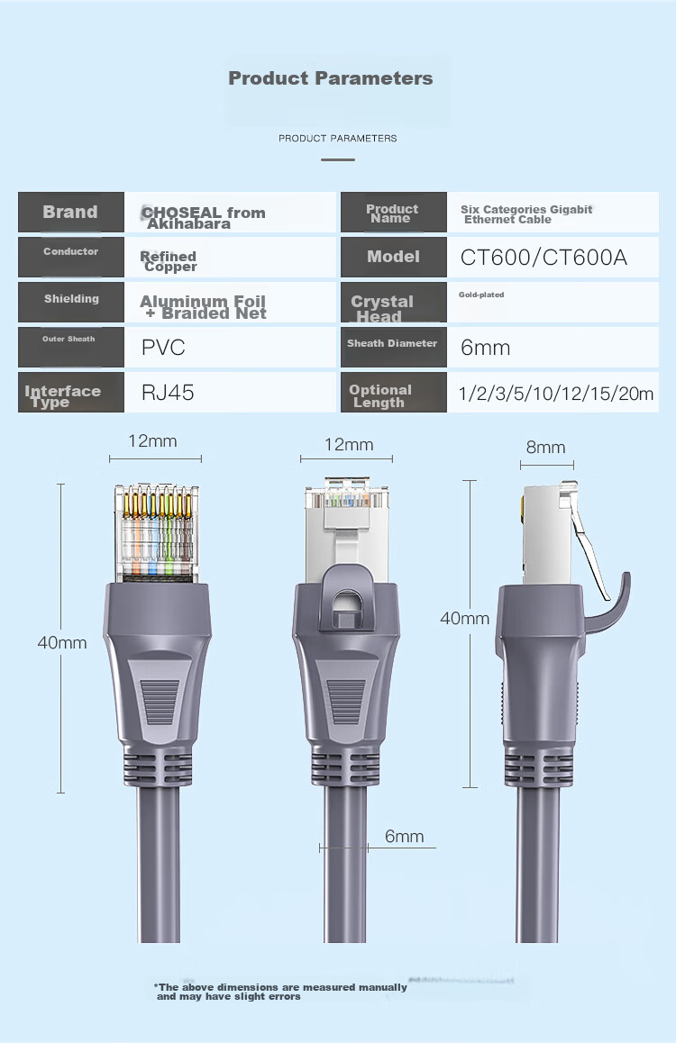 Сетевой кабель CHOSEAL Cat6