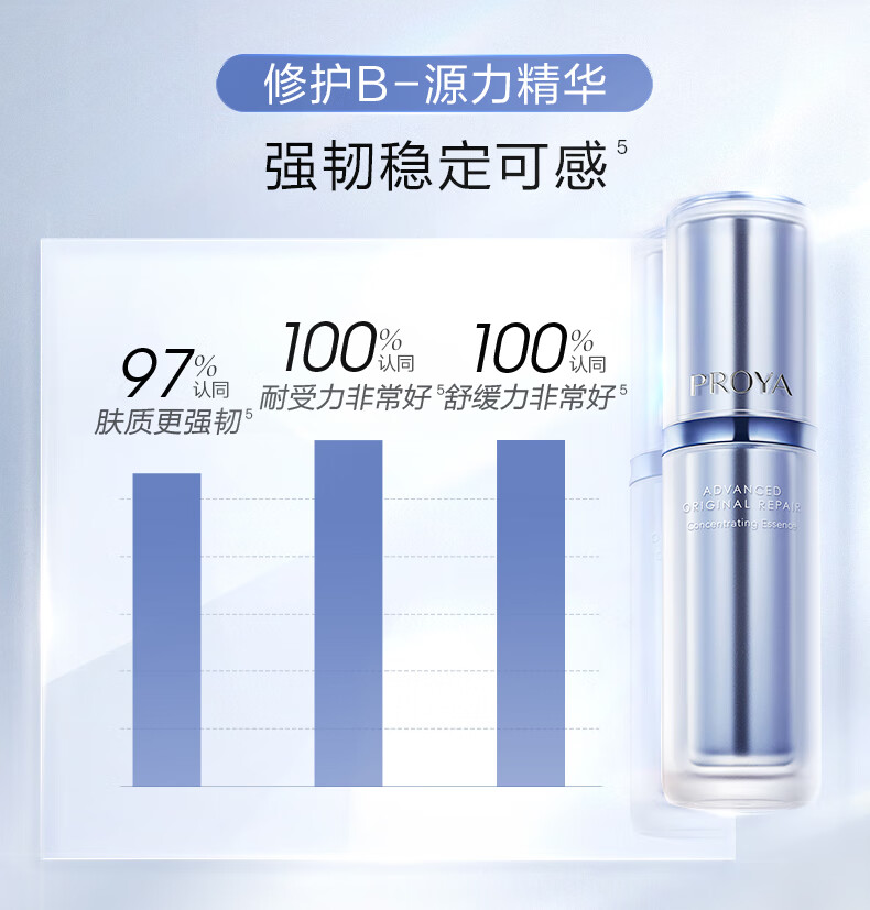 珀莱雅双抗精华+红宝石+源力90ml 早c晚a精华护肤品套装 护肤礼盒化妆品