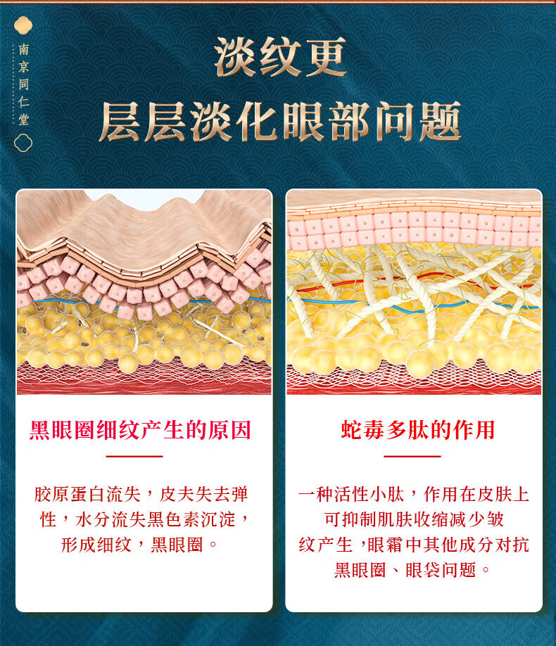 同仁堂蛇毒眼霜淡化细纹黑眼圈大眼袋脂肪粒提拉紧致男女通用35g