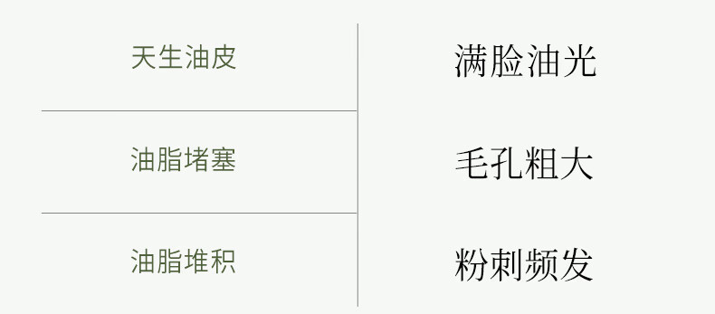 谷雨白千松露洁水乳套装（洁面110ml+水120ml+乳100ml）控油收毛孔