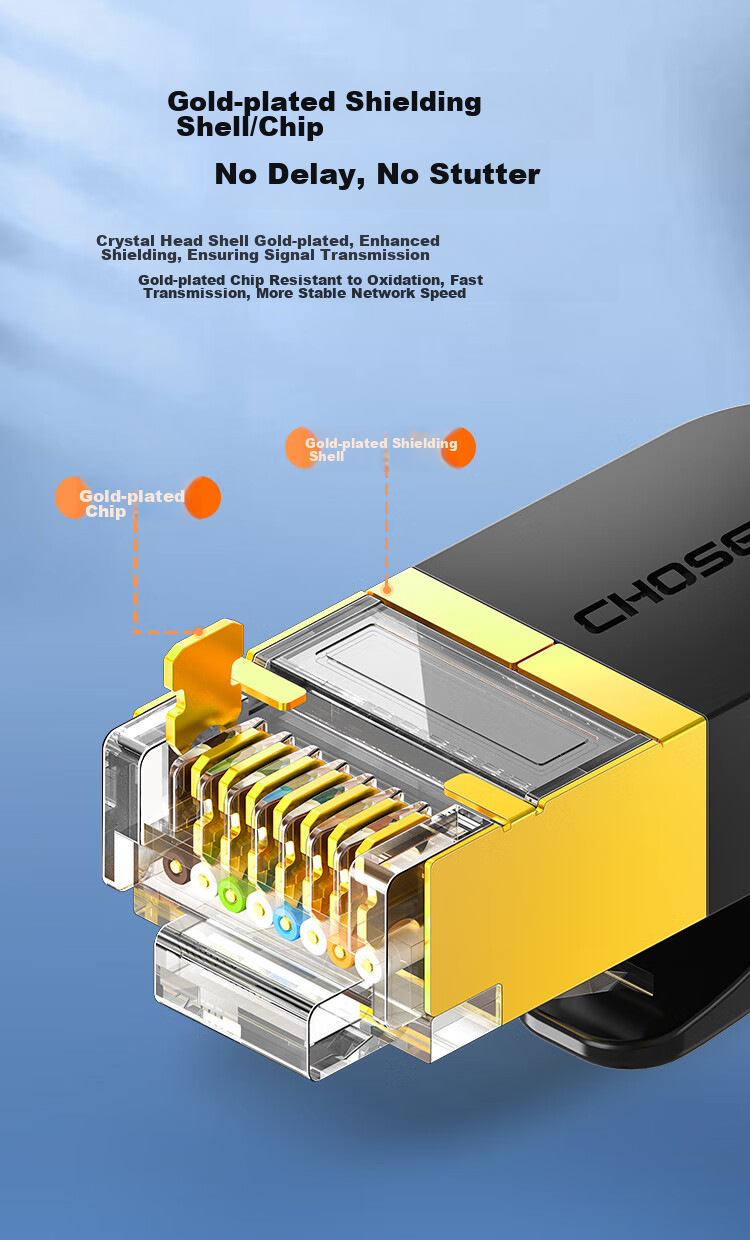 Сетевой кабель Cat7