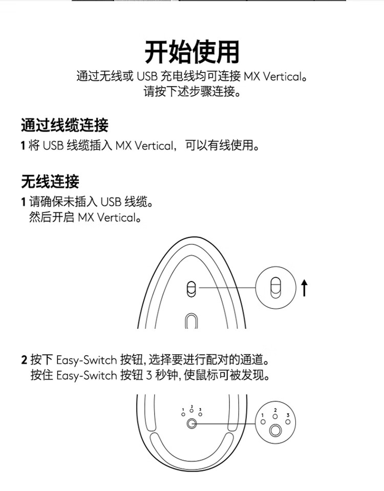 罗技MX Vertical无线蓝牙垂直鼠标商务办公立式鼠标人体工程学设计师视频剪辑笔记本电脑 MX Vertical