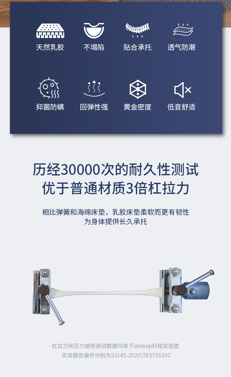 睡眠博士床垫到底怎么样，参数如何！