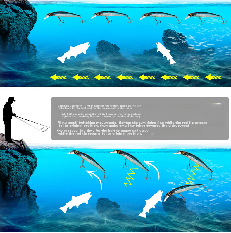 Приманка для рыбалки Guowangliya Lure Sinking Minnow, тонущая, для пресноводного окуня, искусственная приманка, имитирующая бионическую приманку, 14г/12