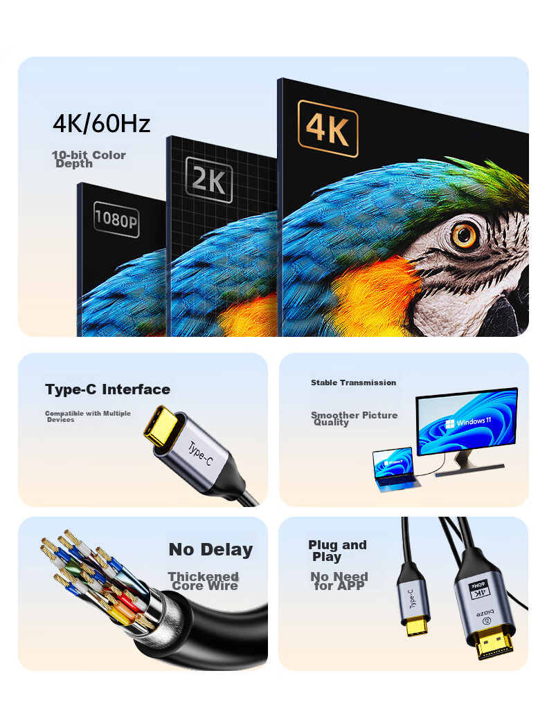 Переходник BIAZE Type-C на HDMI 2.0, 4K@60Hz, для расширения экрана, зеркалирования, для ноутбуков Apple, Huawei, телефонов, планшетов iPad для подключения к телевизору или проектору