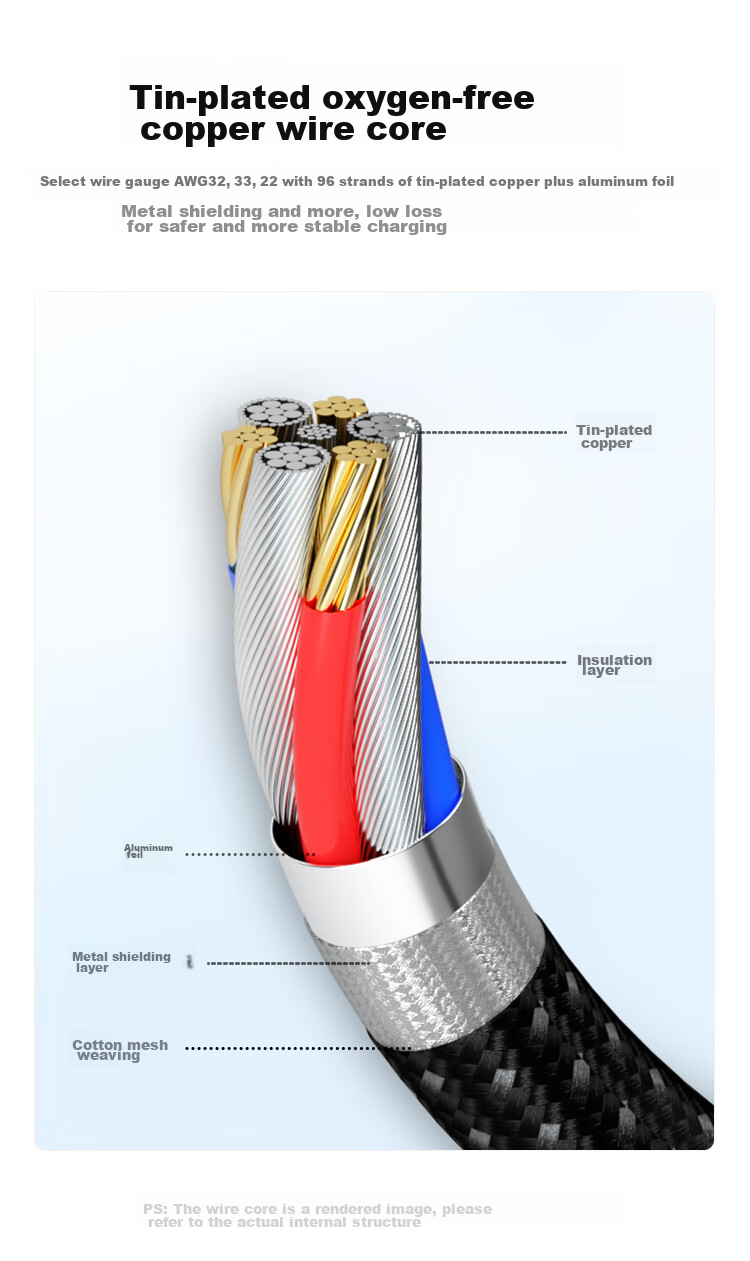 Кабель ZHENWEI USB 3.2 Type-C, 2 метра, 10 Гбит/с, 3А быстрая зарядка, черный