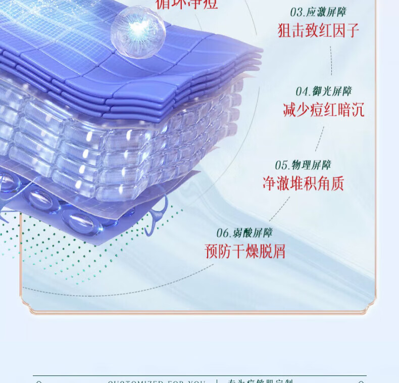 同仁堂祛痘膏淡化痘印痘坑修复男女士改善粉刺闭口去痘痘和痘印