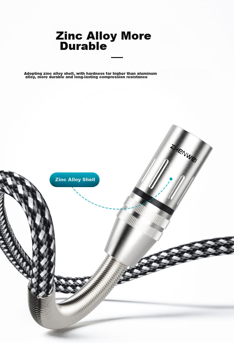 Аудиокабель XLR