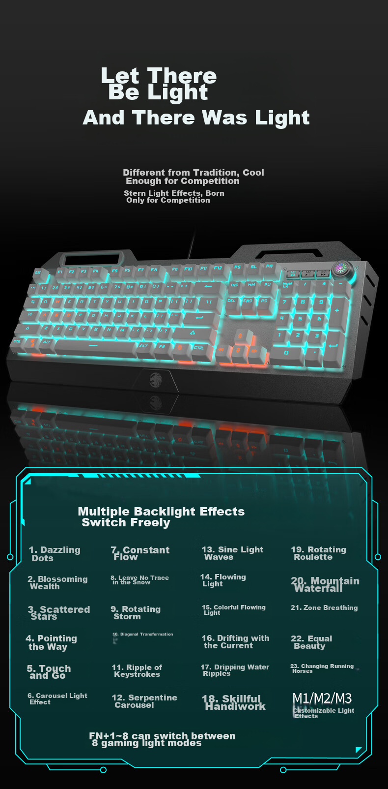 Механическая игровая клавиатура EWEADN TK900 с мышью, проводная, USB, подсветка, черная
