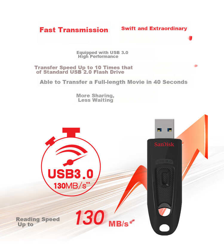 USB-накопитель SanDisk 64GB
