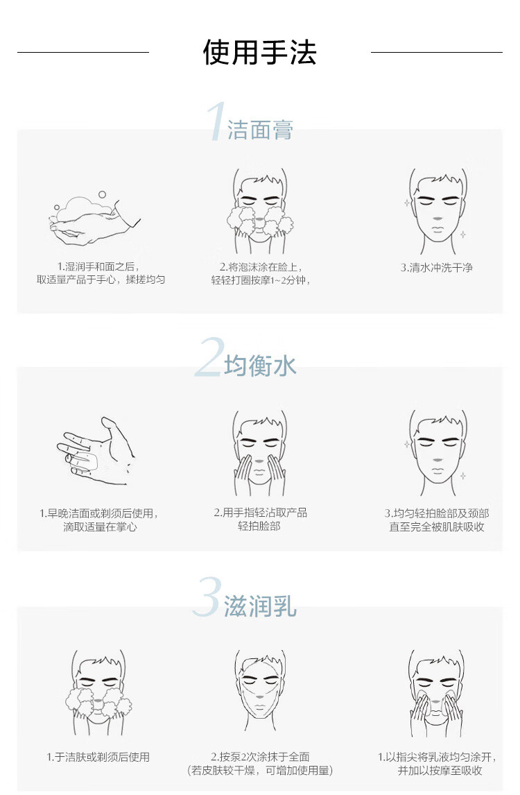 资生堂（SHISEIDO PROFESSIONAL）男士护肤节日礼盒（水乳洁面）补水保湿三件套新年生日礼物送男友