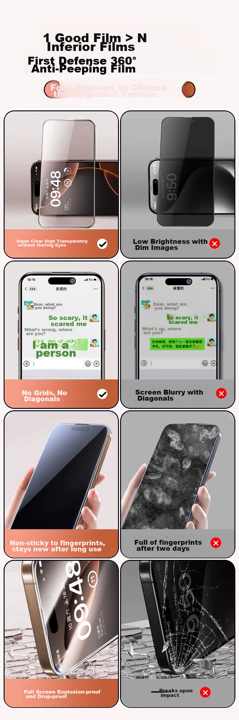 Защитное стекло DIVI для Apple iPhone 16 Pro Max, 360° защита конфиденциальности, анти-капля, анти-отпечатки пальцев, анти-подглядывание, закаленное стекло, прозрачное