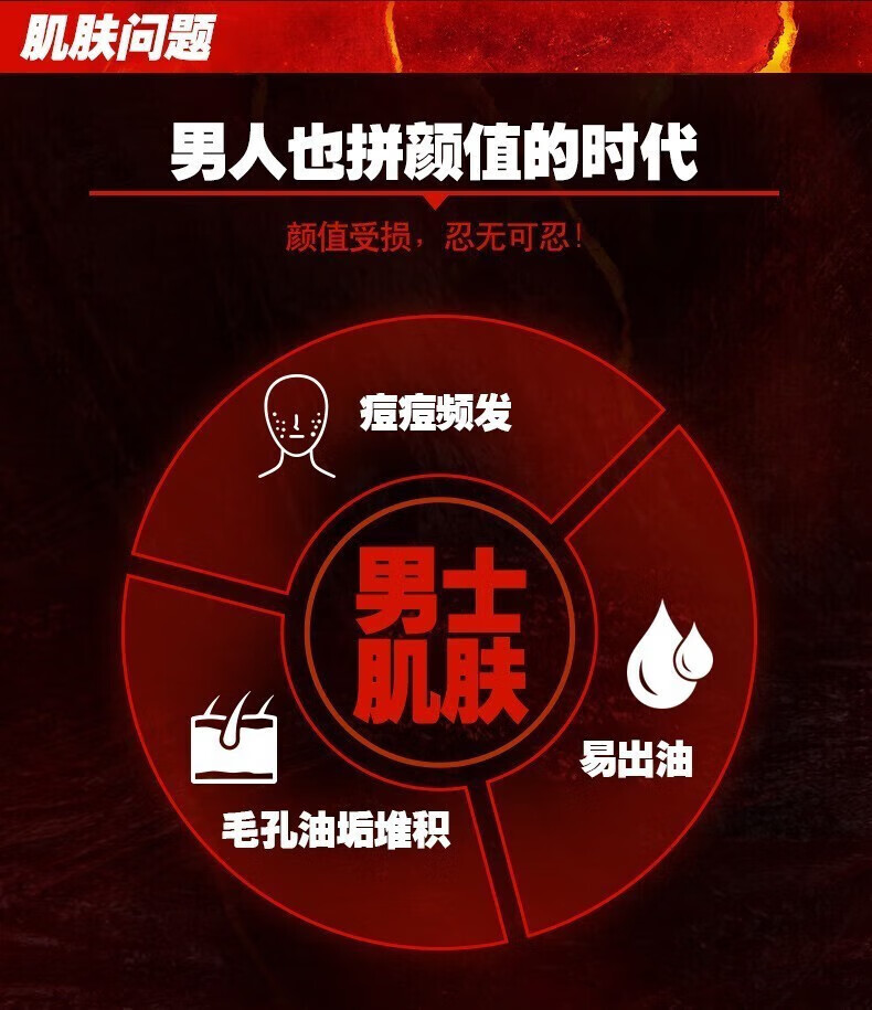 欧莱雅（LOREAL）男士洁面50ml*1支（功效随机发）（背面含有赠品装介意忽拍）