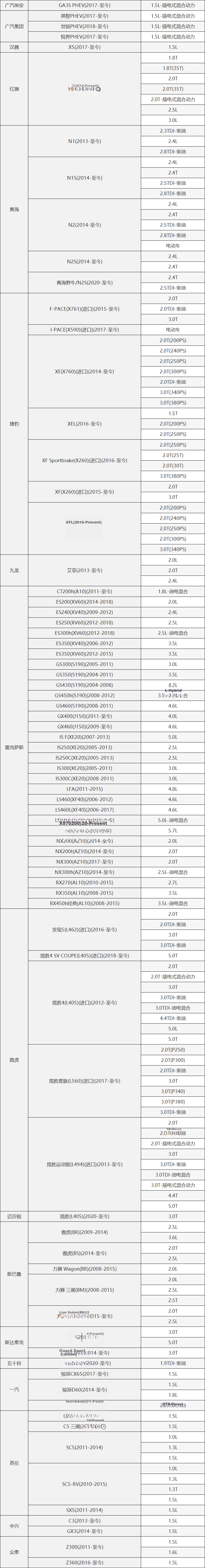 Салонный фильтр MICRONAIR CF003 для Toyota Camry, Corolla, RAV4, Highlander, Crown