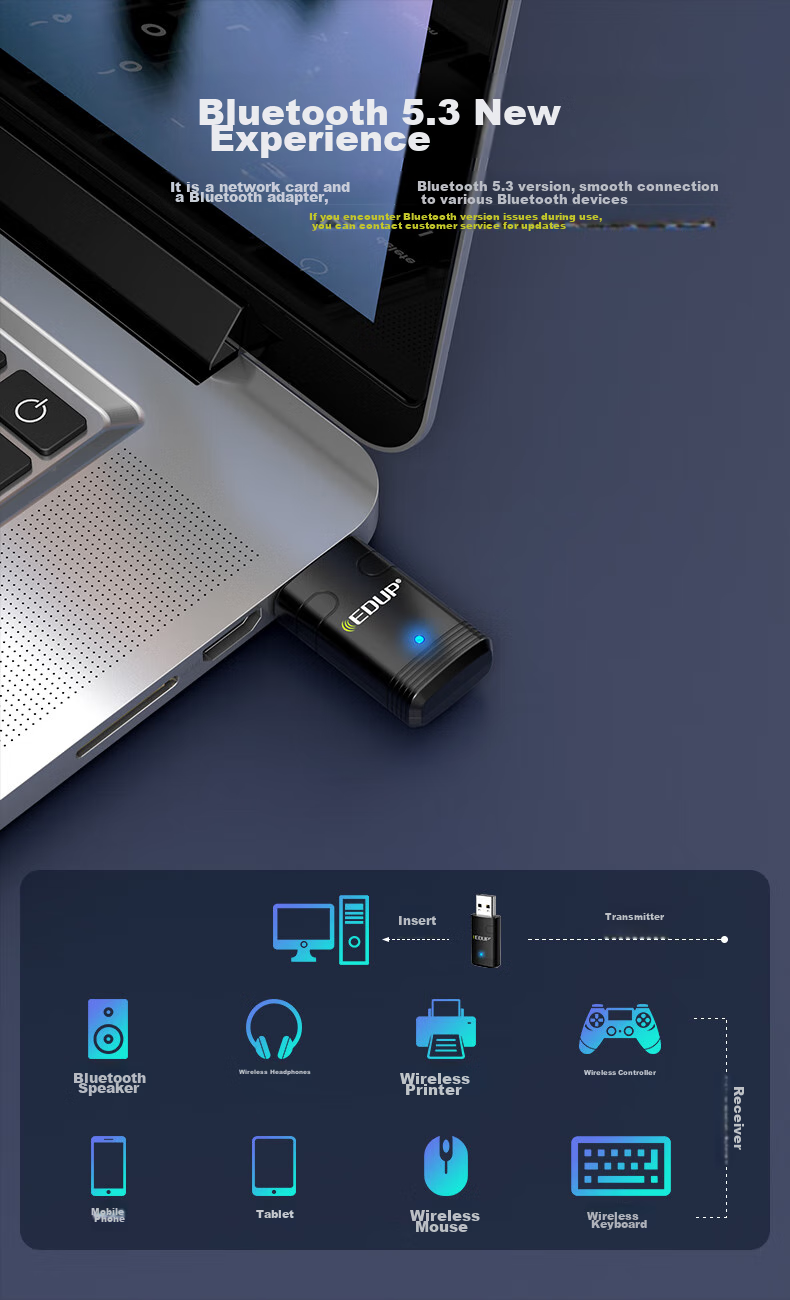 Wi-Fi 6 адаптер EDUP AX900, двухдиапазонный 5G Bluetooth 5.3, беспроводной сетевой адаптер для настольных ПК и ноутбуков, USB, Win10/11, EP-AX910S