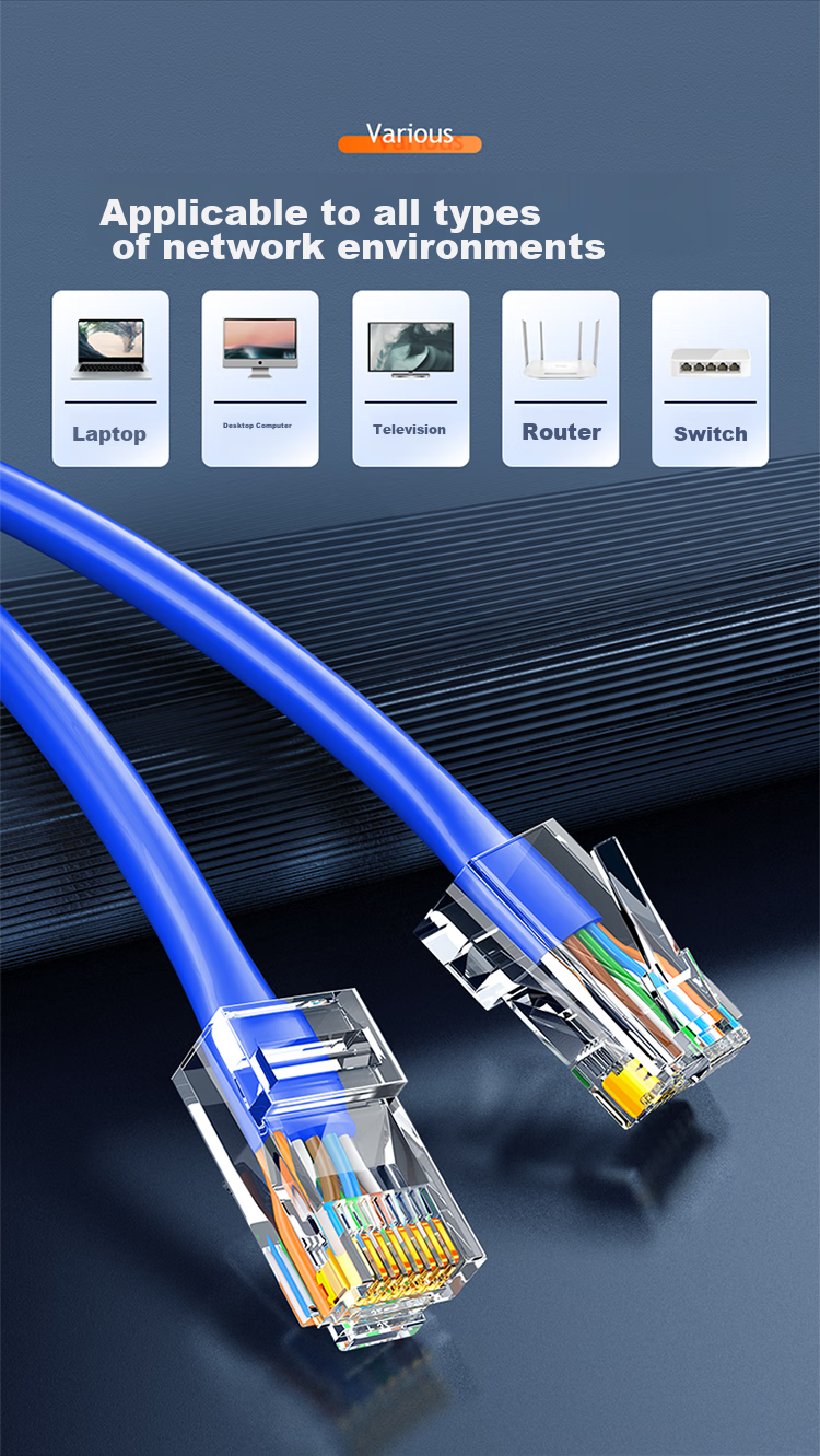Сетевой кабель SAMZHE CAT6 Gigabit Ethernet, 200 метров, синий, для домашней установки, видеонаблюдения