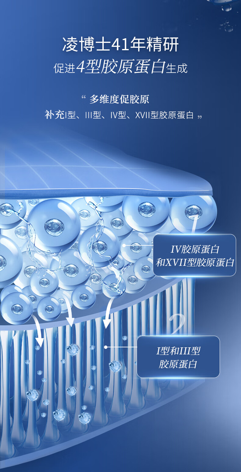 凌博士青春水乳套装玻尿酸女弹力紧致熬夜舒缓玻尿酸保湿抗皱护肤品