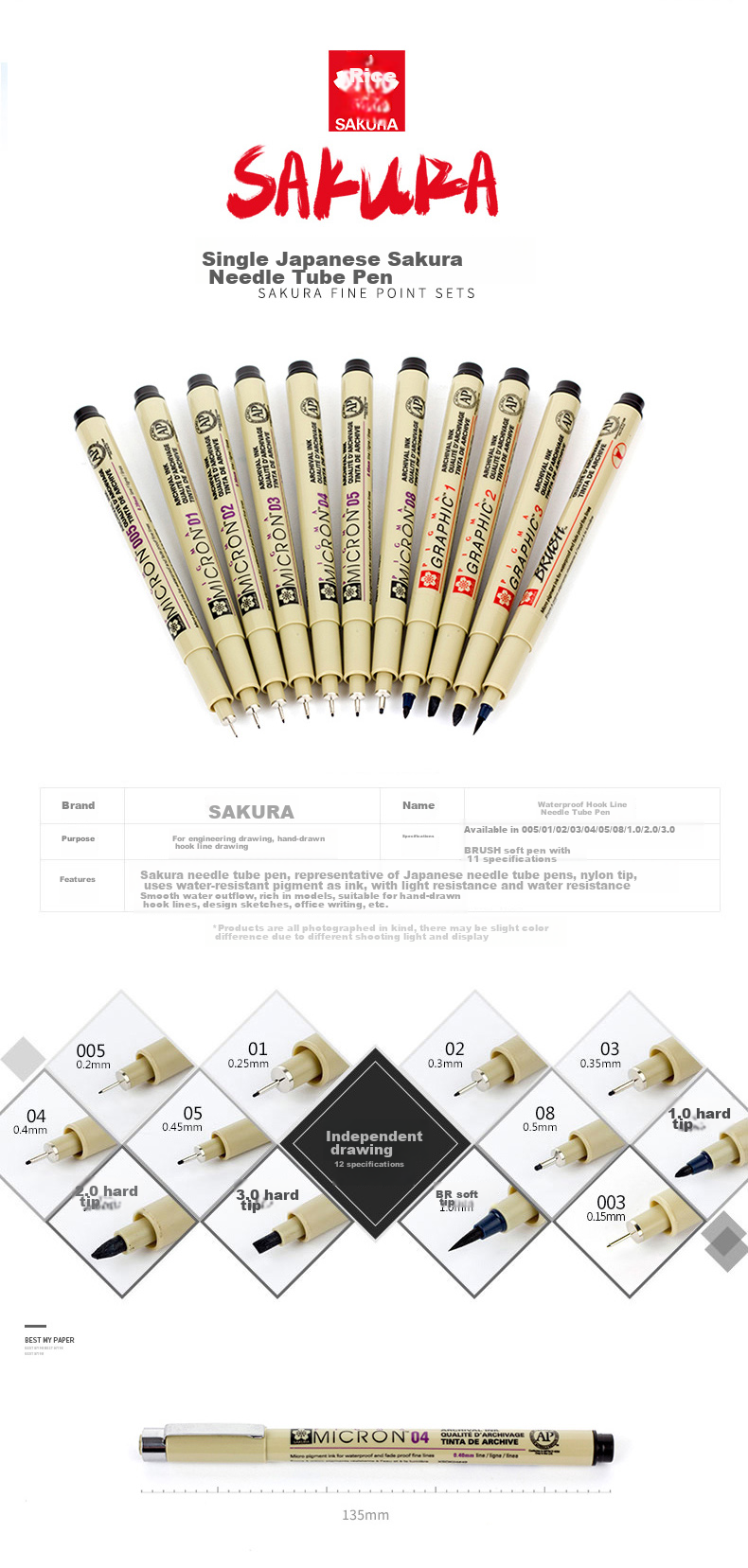 Черная гелевая ручка SAKURA Fine Line Pen 0.45 мм, японская, водостойкая, для рисования, скетчинга, манги и аниме