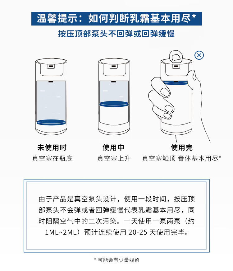 欧莱雅男士水能补水润肤50ml*2滋润乳套装清爽乳液面霜男士护肤品