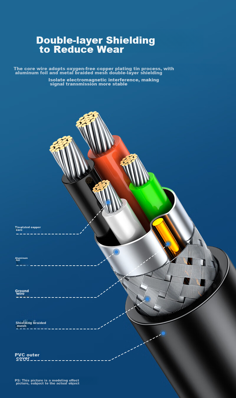 Кабель SAMZHE для принтера, 5 метров, USB 2.0, квадратный порт, совместим с HP, Canon, Epson