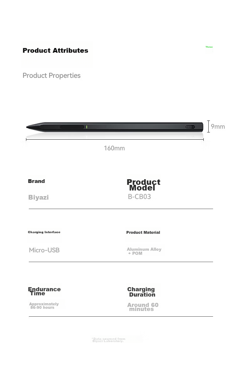 Стилус BIAZE Surface Pen, 4096 уровней чувствительности к нажатию, совместим с Microsoft Surface Pro 9/8/7/6/5/4/X/Laptop/Go2/3, сенсорный стилус для планшета, рисование и письмо, без задержек