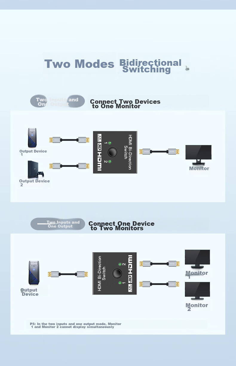 HDMI переключатель 4K